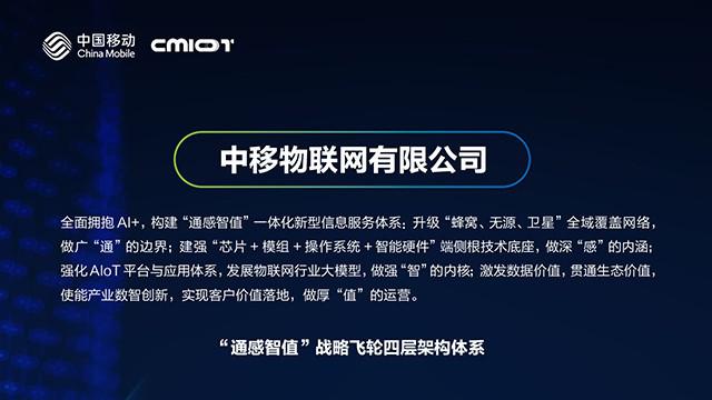 通感智值”一体化新型信息服务体系 通感智值”一体化新型信息服务体系